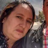. Martha Morales . Martha Morales